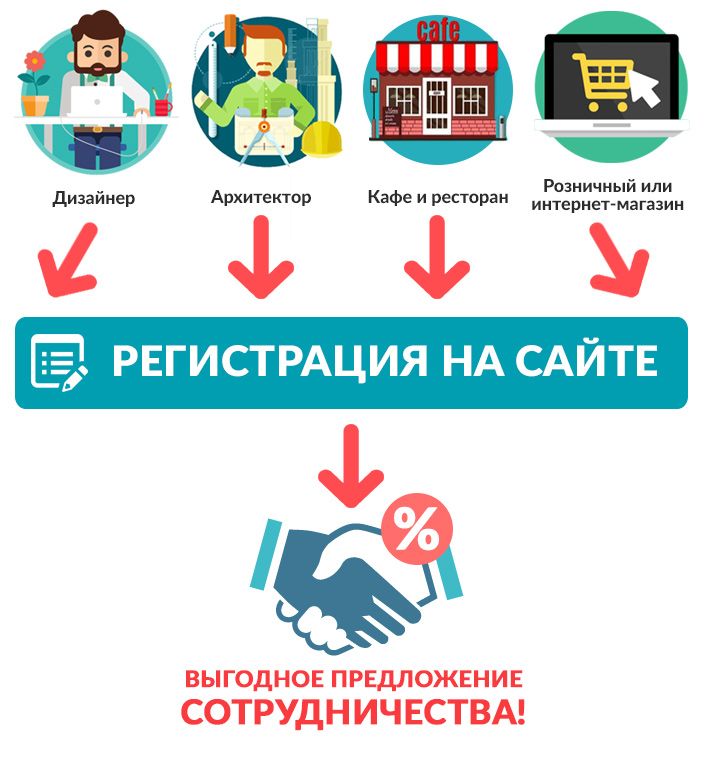 opt-infograph.jpg opt-infograph.jpg